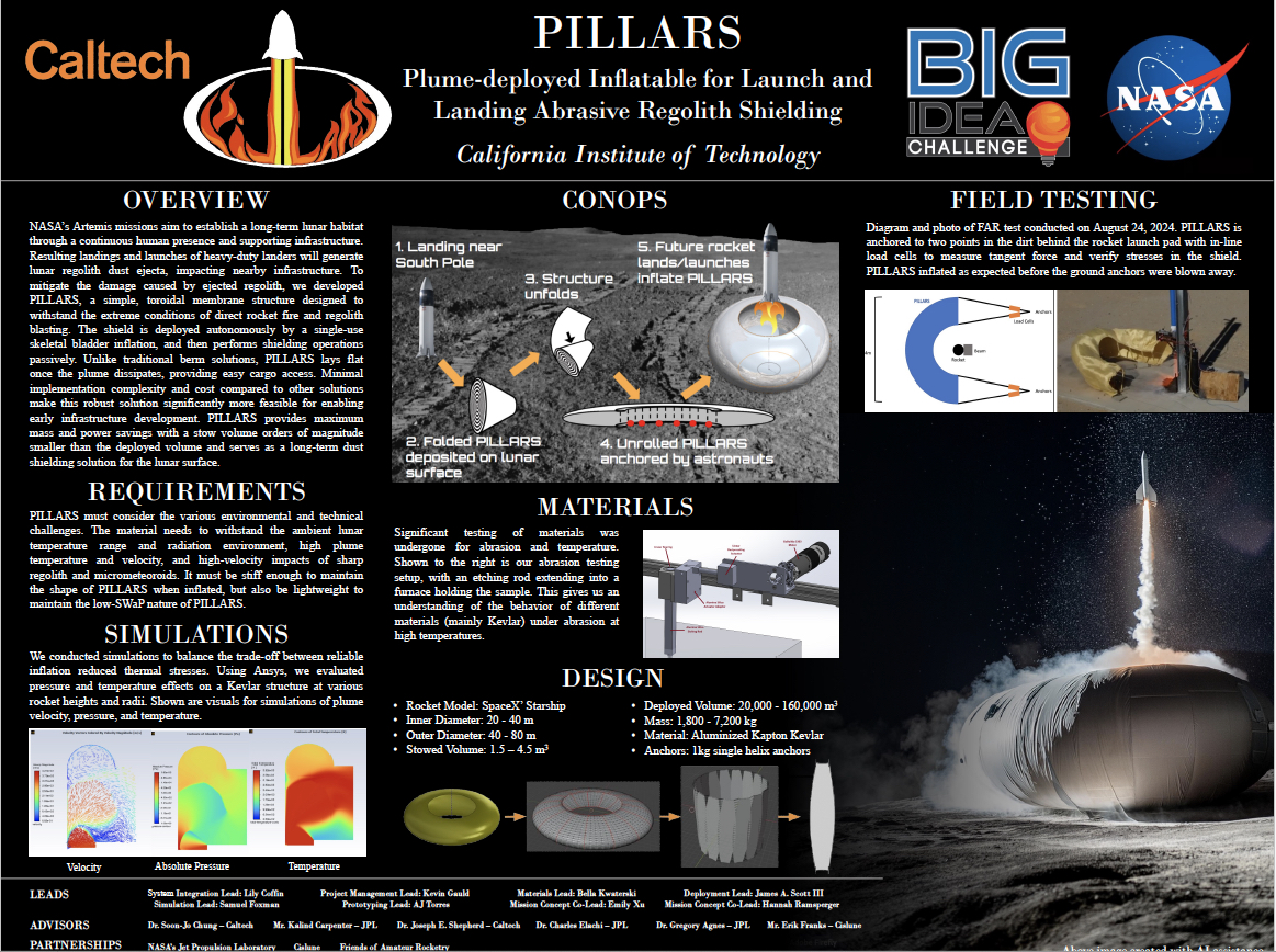 2024 BIG Idea Poster CalTech